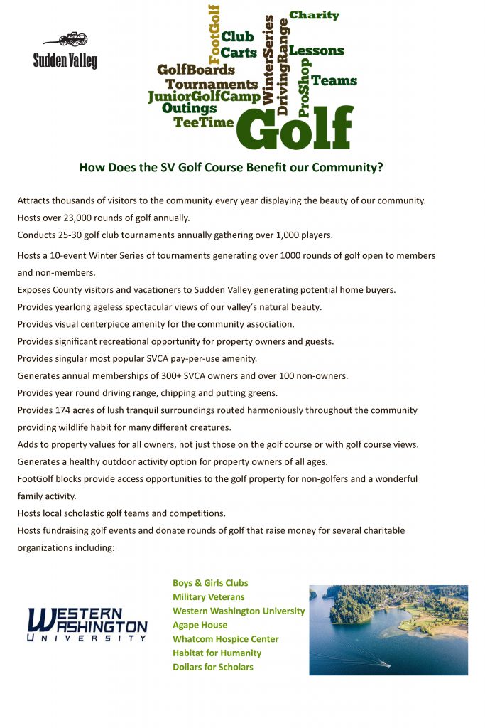 Golf Duties Poster 2019 New Page 1 Sudden Valley Community Association