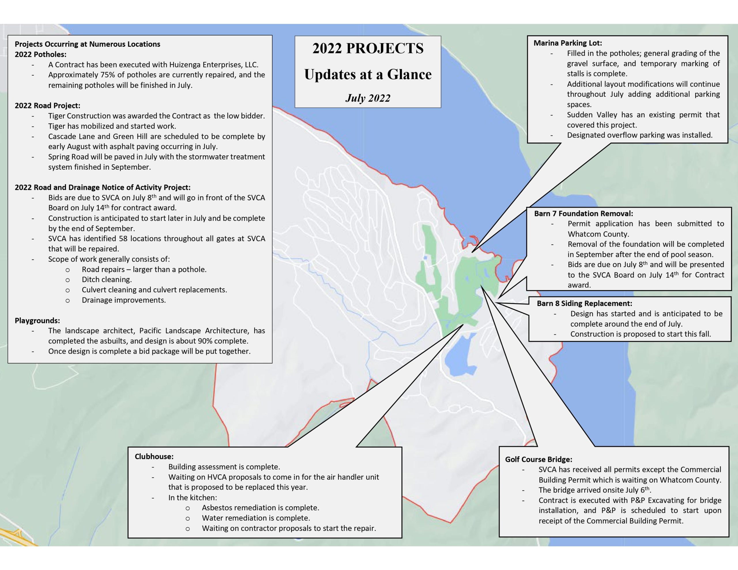 Project Updates Sudden Valley Community Association